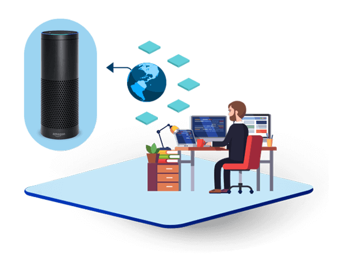 alexa skill